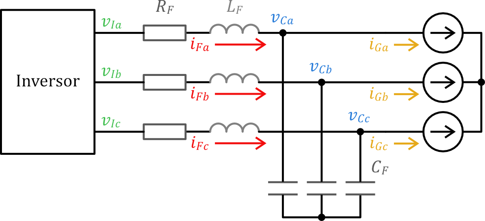 Inverter circuit