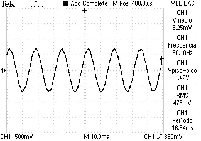 Current waveform: nominal load
